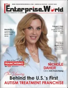 Best of the Best in Franchising 2025